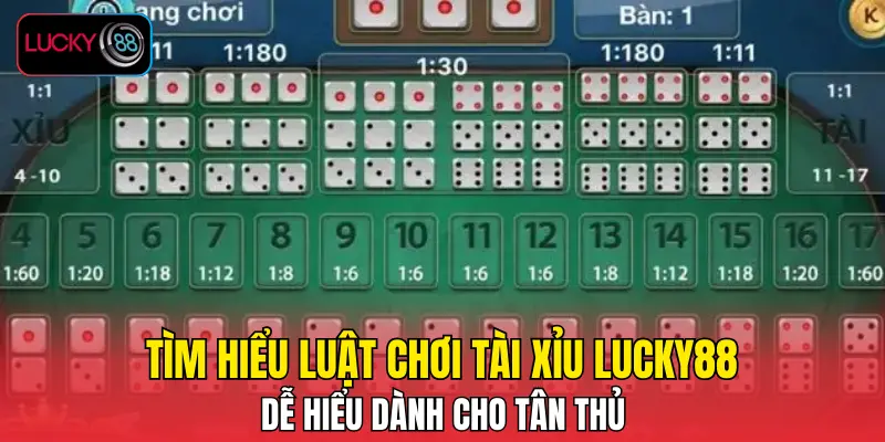 Tìm hiểu luật chơi tài xỉu LUCKY88 dễ hiểu dành cho tân thủ Tìm hiểu luật chơi tài xỉu LUCKY88 dễ hiểu dành cho tân thủ